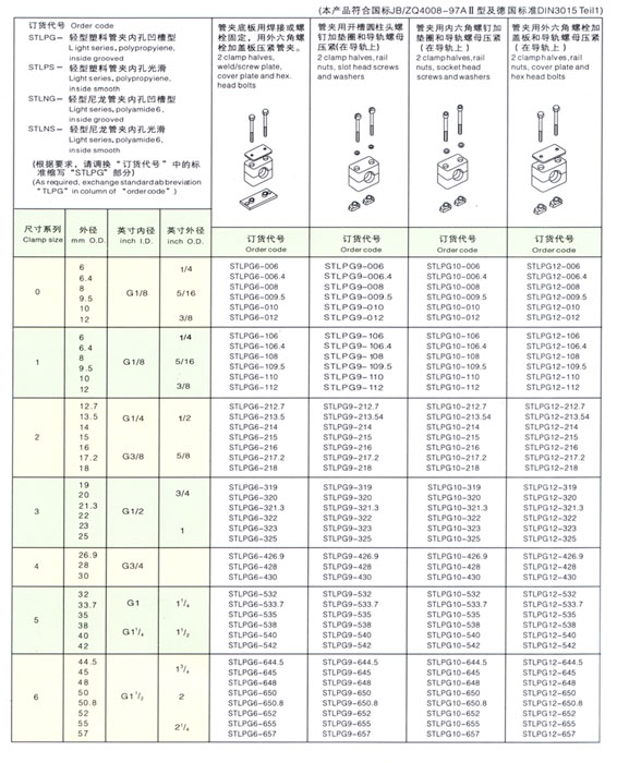 膠管，管夾，接頭內(nèi)容1.jpg